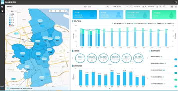 給力丨云瀚科技簽訂青浦區供水管網DMA分區計量工程項目，助力上海智慧水務軟件開發